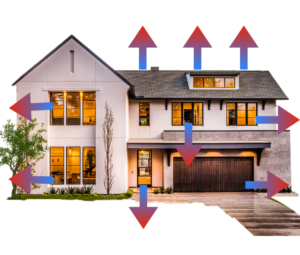 opportunities for heat loss in home