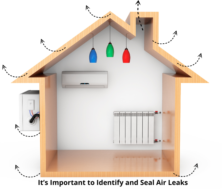 Identify and seal air leaks in your home